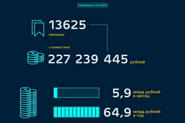 Кракен это даркнет маркетплейс